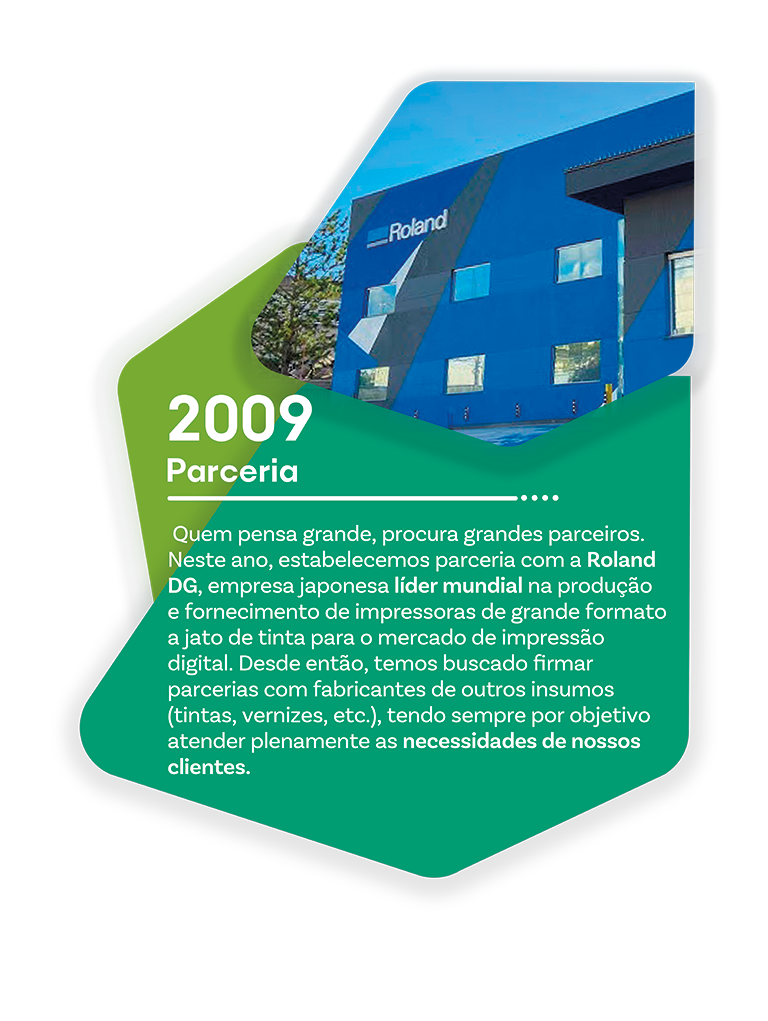 Placa2009