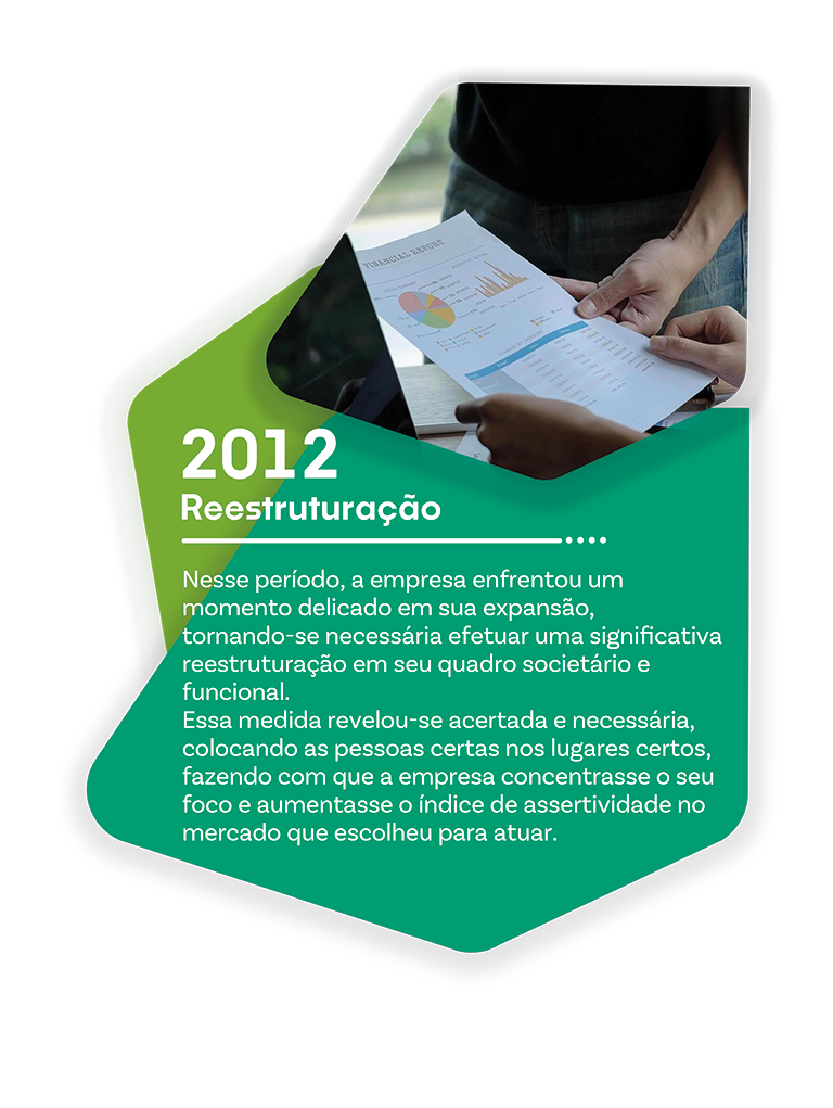 Placa2012
