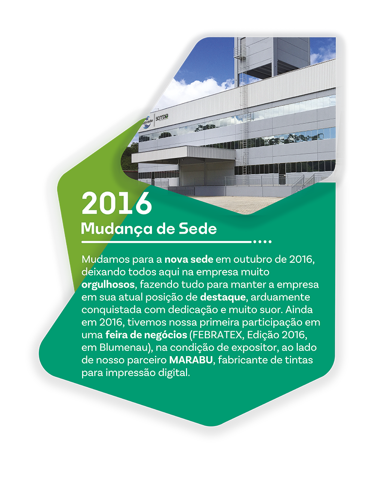 Placa2016