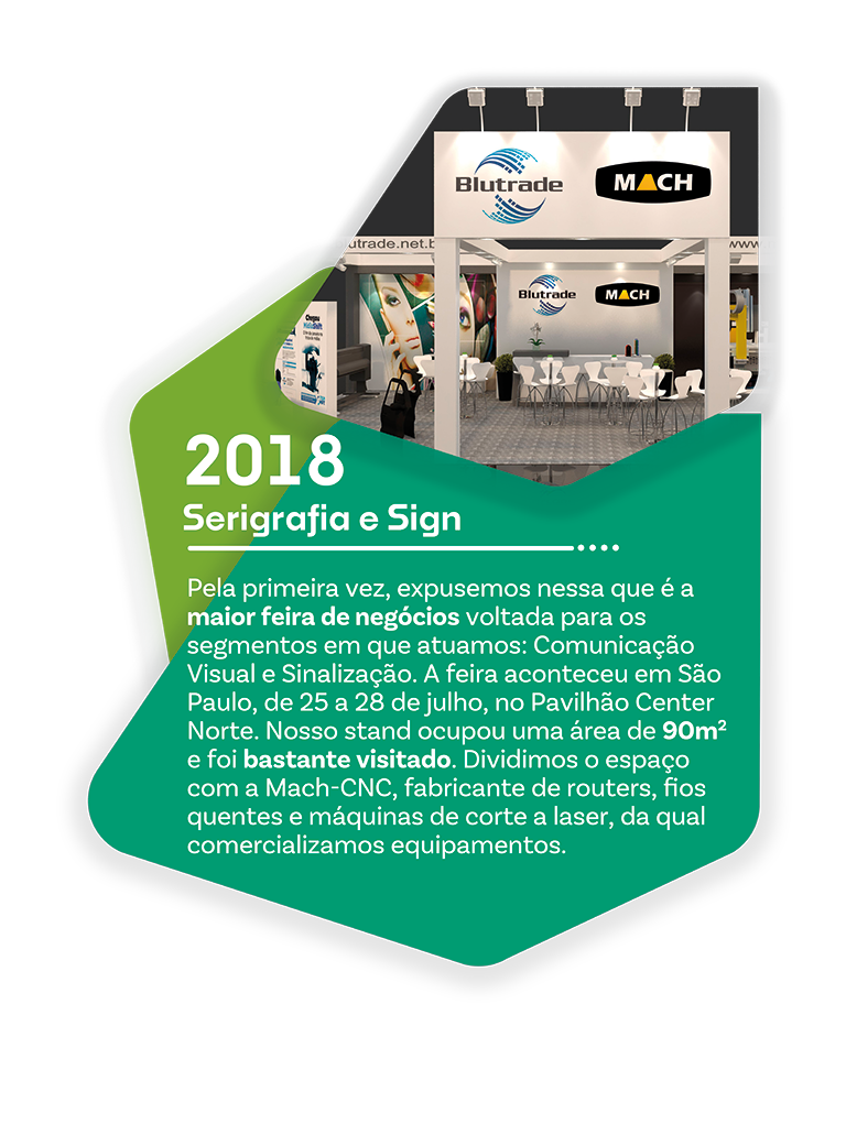 Placa2018