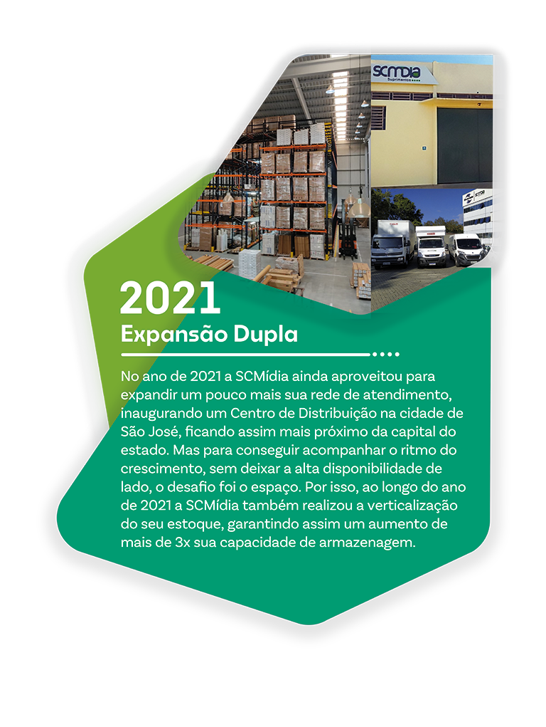 Placa2021